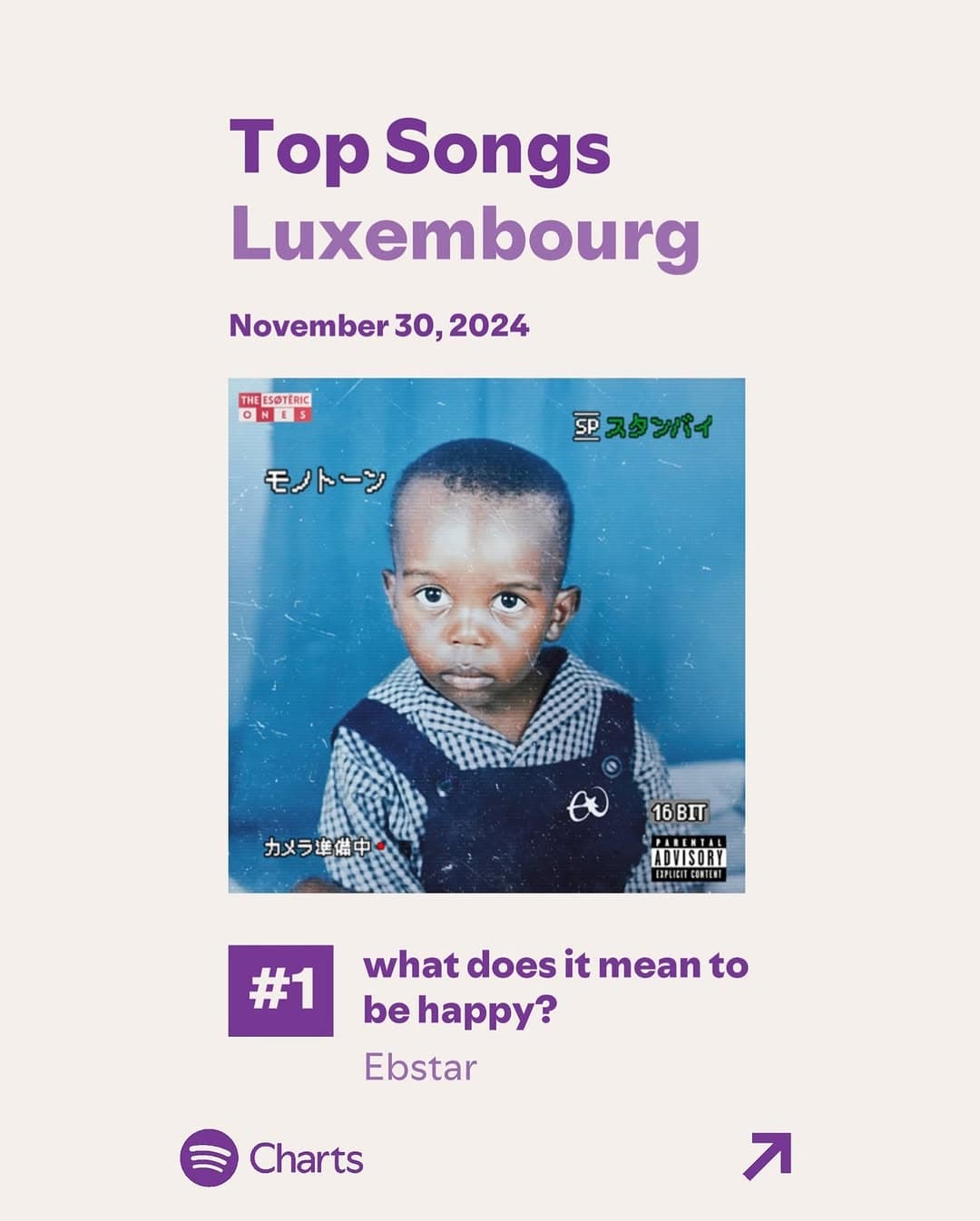 #1 in Luxembourg again — album track.